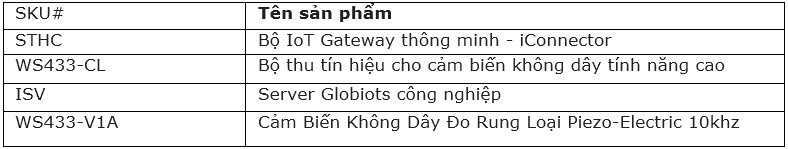 subghz vibration he thong iot giam sat rung dong cho may moc