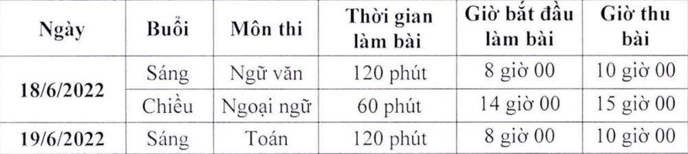 thi lop 10 o ha noi du kien dien ra trong hai ngay 18 va 19 thang 6