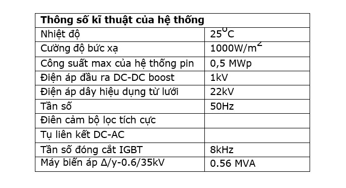 thiet ke nha may dien mat troi ap mai tai long an co xet den anh huong len luoi dien phan phoi