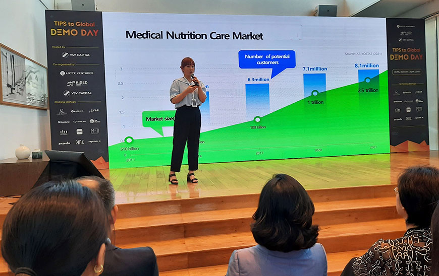 tips to global 8211 demo day thuc day phat trien he sinh thai khoi nghiep sang tao tips to global 8211 demo day thuc day phat trien he sinh thai khoi nghiep sang tao