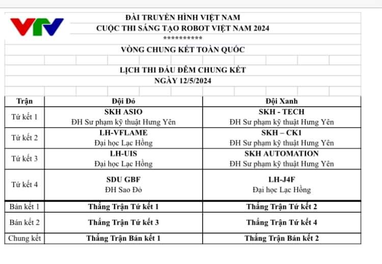 truong dai hoc spkt hung yen danh tron 2 doi tham gia abu robocon 2024