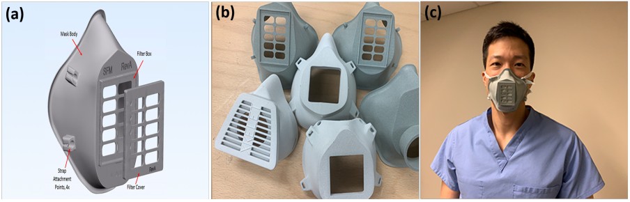 vai tro va su gia tang toan cau cua in 3d trong dai dich covid 19